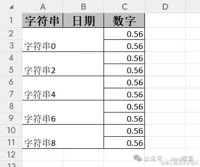 效率爆表！EasyExcel合并单元格这样实现才是yyds