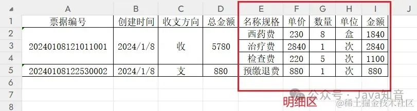 效率爆表！EasyExcel合并单元格这样实现才是yyds