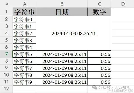 效率爆表！EasyExcel合并单元格这样实现才是yyds