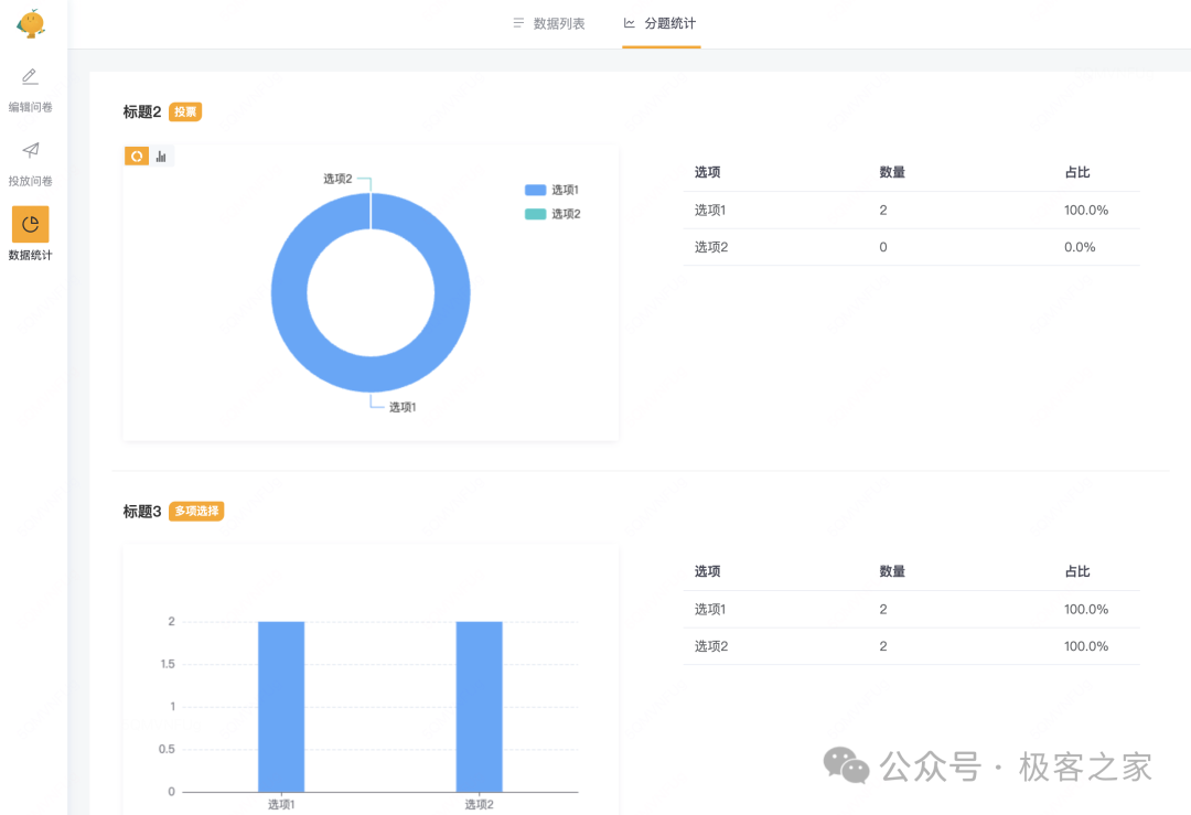 一套开源、轻量、安全的问卷调研系统